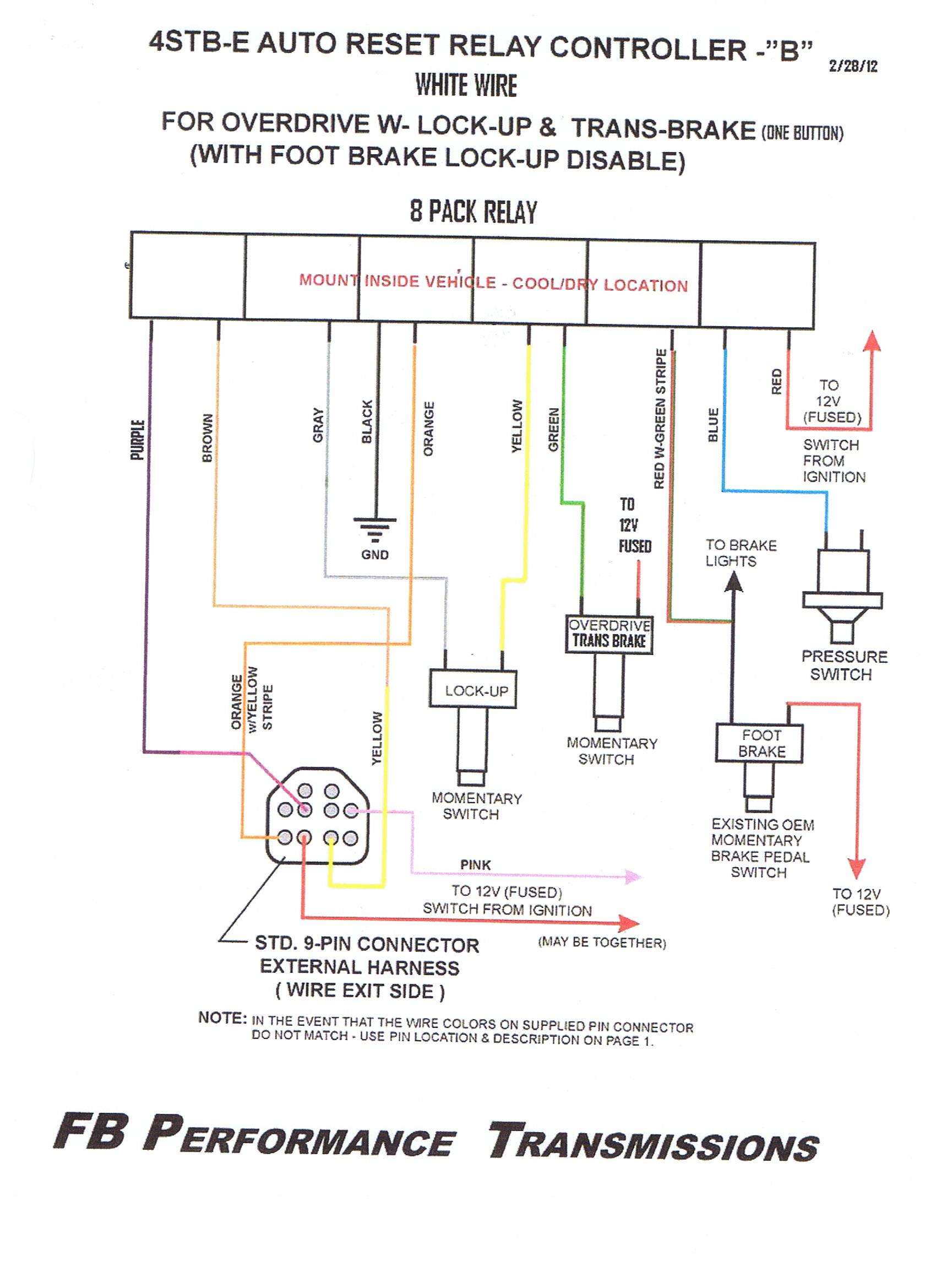 Special Instructions for the 4STBE Transmission